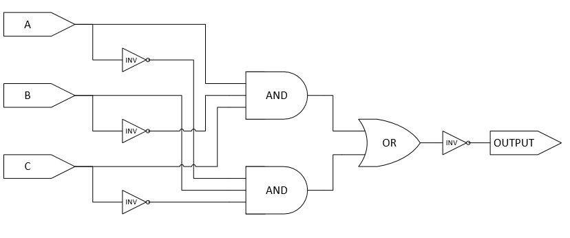 Circuit CPU