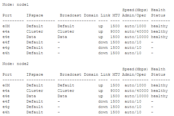 IT Infrastructure Dasher