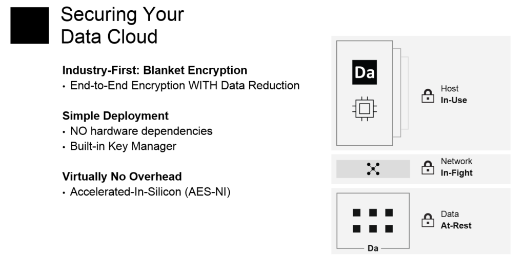 Data Cloud Security