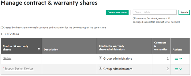 HPE-Support-Contract-Shares