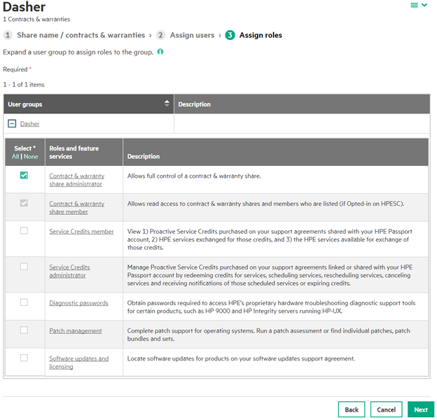 HPE IT Support