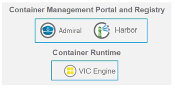 Container-Management-Portal-vSphere